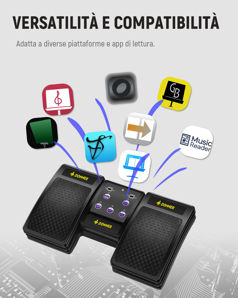Donner interruttore a pedale page turner wireless per dispositivi digitali